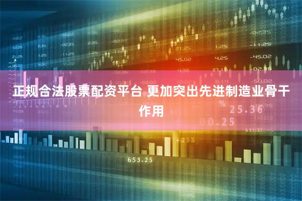 正规合法股票配资平台 更加突出先进制造业骨干作用